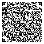 QR код "ЖАР свежар"