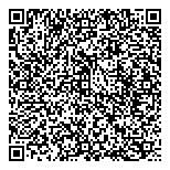QR код "Рукодельница"
