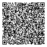 QR код "Trenazhery.ru"