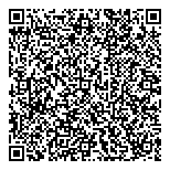 QR код "Нефертити"