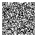 QR код "Pink Panter"