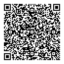 QR код "Euro Hand"