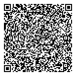 QR код "Идеальный турник"
