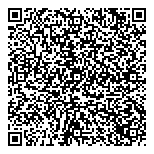 QR код "Kangoo Club Russia"