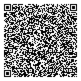 QR код "Поликарбонат это Макро"