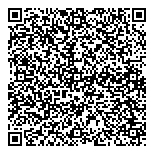QR код "Ветеринарная аптека"