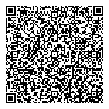 QR код "Рукодельница и Мастер"