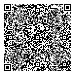 QR код "Мегаполис М"