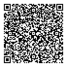 QR код "ПИНРО"