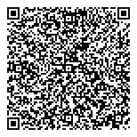QR код "Круг силы"