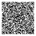 QR код "Азбука недвижимости"