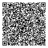 QR код "Азбука недвижимости"