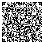 QR код "Городские цветы"