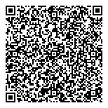 QR код "Центрофинанс"