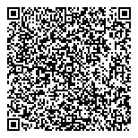 QR код "Персона Грата"
