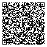 QR код "АКБ Связь-Банк"