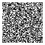 QR код "Русфинанс банк"