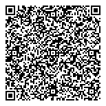 QR код "Ruatlet.ru"