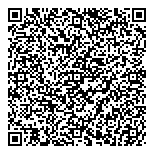 QR код "Бережная аптека"