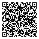 QR код "Candy shop"