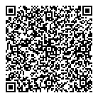 QR код "Класс Е"
