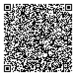 QR код "Мухомор"