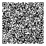 QR код "Фуэте"
