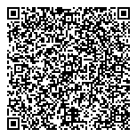 QR код "Милена"