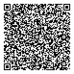 QR код "НовоФарм"