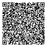 QR код "Менделеевъ"