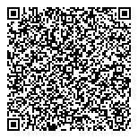 QR код "Candies"