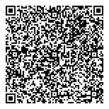 QR код "Coffee Life"