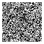 QR код "Coffee Life"
