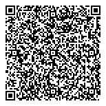 QR код "Fratellis"