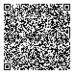 QR код "МобіСток"