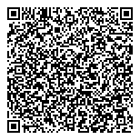 QR код "PEOPLEnet"
