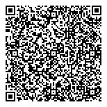 QR код "Моя Швейцария"