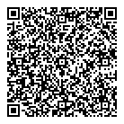 QR код "1000 дрiбниць"