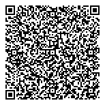 QR код "Балкан Экспресс"
