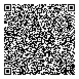 QR код "Велика Аптека"