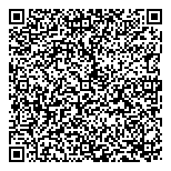 QR код "Приват-мастер"