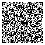 QR код "Каула-йоги"