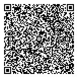 QR код "Спокуса"