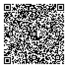 QR код "Pretty Woman"