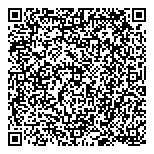 QR код "Godzillas"