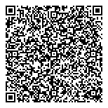 QR код "Панамас"