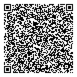 QR код "RockZona"