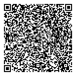 QR код "SPORTS PEOPLE"