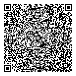 QR код "Molotok"
