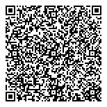 QR код "Термопанель"